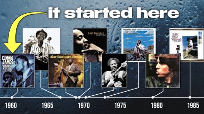 The SRV “Sky Is Crying” Blueprint - Part 1: The History